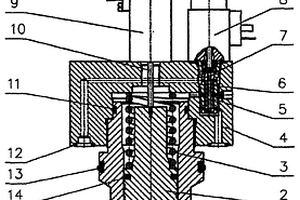 带位移电反馈比例节流插装阀