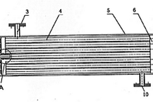 管壳式换热器