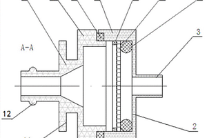 气路阻尼滤波器