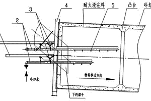 冷却机直接冷却水系统