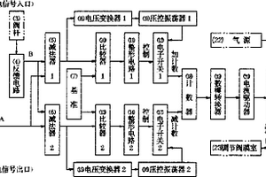 电子式电气阀门定位器
