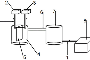 铜电解精炼过程中电积脱铜的循环系统