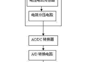 用于电机软启动的取样装置