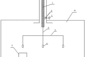 可连续取样的真空感应炉取样器