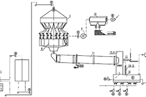 节能减排型活性石灰生产装置