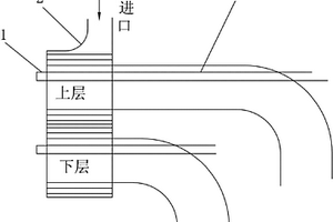 燃气发电锅炉点火装置