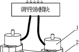 电控自动调平装置