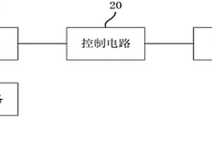 配煤仓小车装煤报警装置