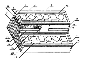 生肖币盒