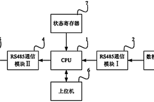 实时控制高压源的处理装置