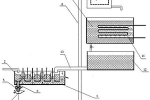 调节锰电解槽阴极液的装置