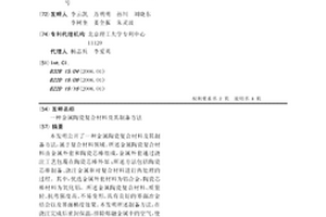 金属陶瓷复合材料及其制备方法