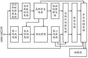 接触器电源装置