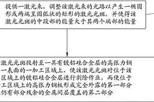 避免铝分子渗入镀铝硅高张力钢板焊道的加工方法