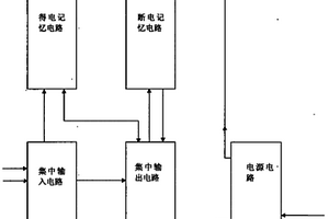 断电记忆恢复微控器