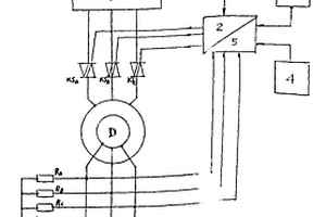 绕线式电动机起动和调速的装置