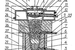 利用中频熔池冶炼有色金属的新方法及中频熔池炉