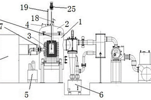 超高温真空感应熔炼炉