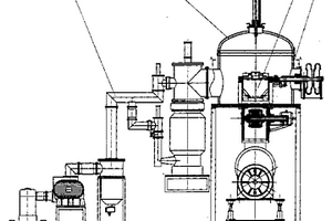 真空感应速凝炉