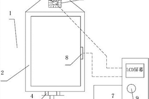 磁性材料真空烧结炉