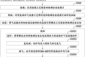 提升驱动电机用富铈磁体性能均匀性的制备方法