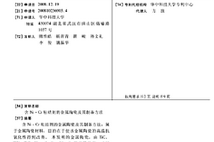 含NI-CR粘结剂的金属陶瓷及其制备方法