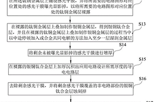 陶瓷电路基板的制备方法及陶瓷电路基板