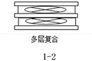 轻量化铝竹/碳复合材料及其制备方法和应用