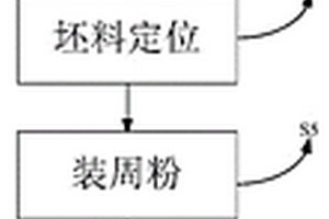 高强度聚晶金刚石拉丝模的真空二次热压制作工艺