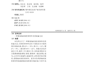 镍基轴承保持架材料及其制备方法