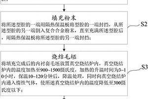 具有复合合金层的内衬套及其制备方法
