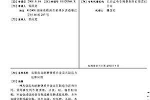 高强度高耐磨硬质合金及其制造方法和应用