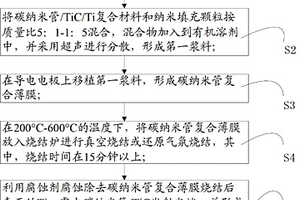 碳纳米管复合薄膜场发射阴极的制备方法