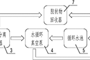 改进型碳化硅陶瓷件生产用烧结炉组件