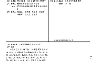 金属陶瓷及其制备方法