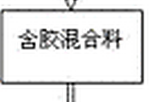 碳化钛基硬质合金的生产方法