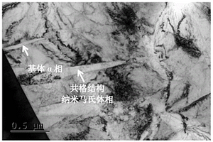 高强高塑双相纯钛的制备方法