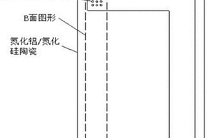 双面陶瓷覆铜板的大电流过孔的金属化方法