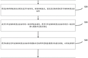 辊套的制备方法及辊套