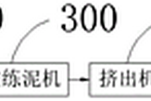 中空纤维膜的制备系统及其制备方法