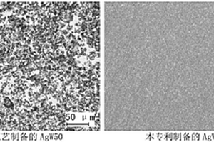 超细高弥散银钨电接触材料的制备方法