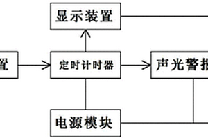 用于真空烧结炉的保养提醒装置