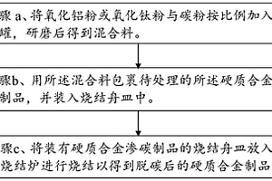 硬质合金渗碳制品的处理方法