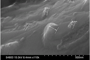 溶胶凝胶法制备高强高导纳米弥散强化铜的制备方法