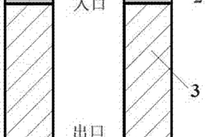 基于应力波理论叠层陶瓷喷嘴制备方法