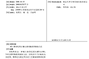 稀土掺杂钇铝石榴石透明陶瓷的制备方法