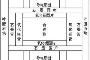 精密加工用原生细颗粒金刚石及其生产方法