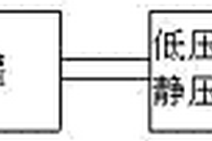 碳化钛钢结硬质合金工具钢加工装置