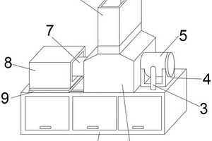 真空烧结炉用运输上料装置