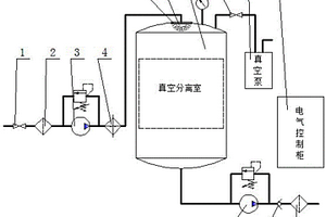 使用可调式油液雾化喷淋器的真空滤油机装置